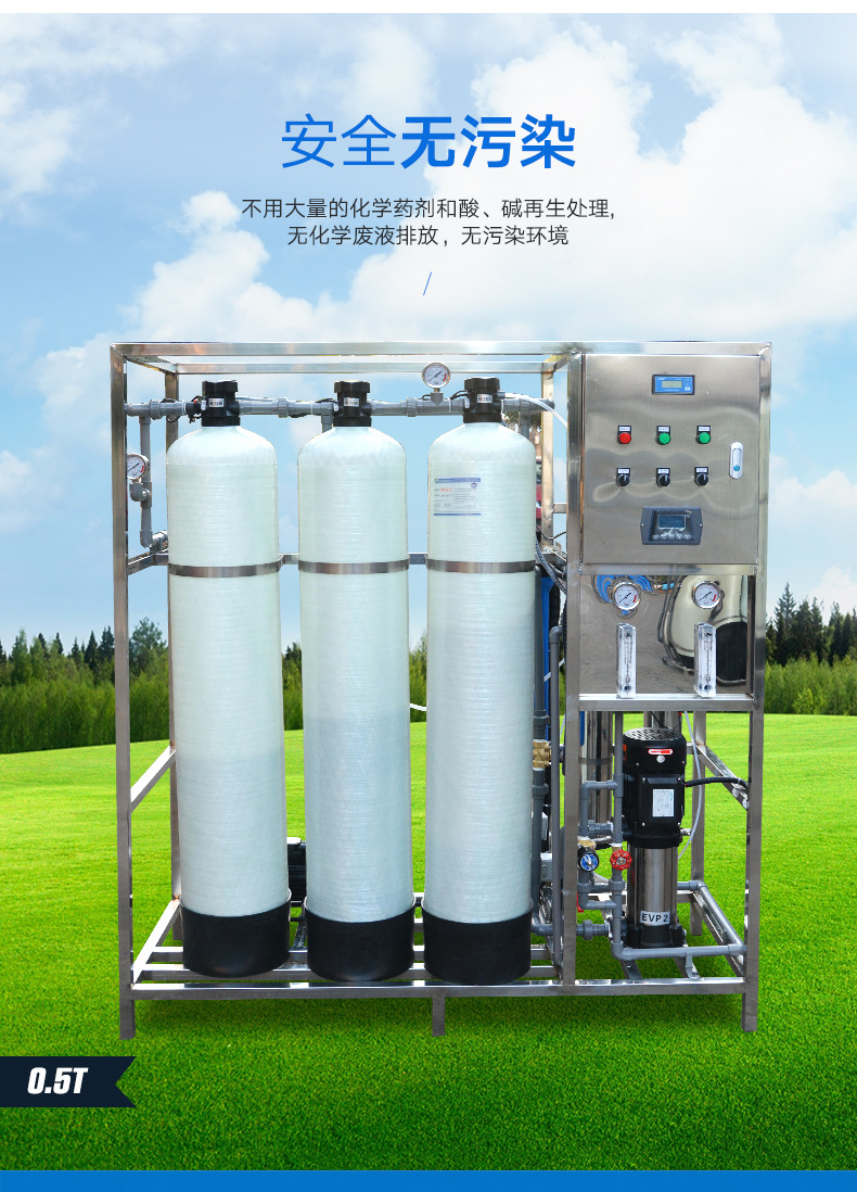 国邦热能RO纯净水（反渗透）处理设备