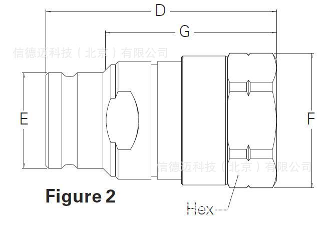 MLDB-3