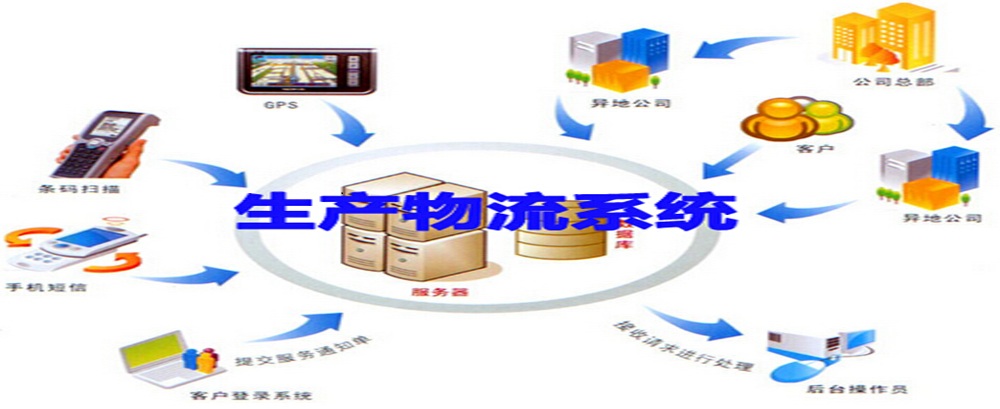 聚知行公司软件开发丨郑州专业开发软件丨物流软件丨零担物流
