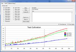 http://psi.cz/img/products/photobioreactors/OD-screen.jpg