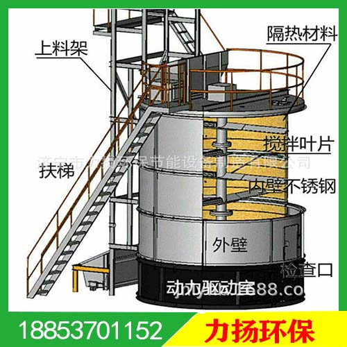 有机肥发酵罐-2 副本