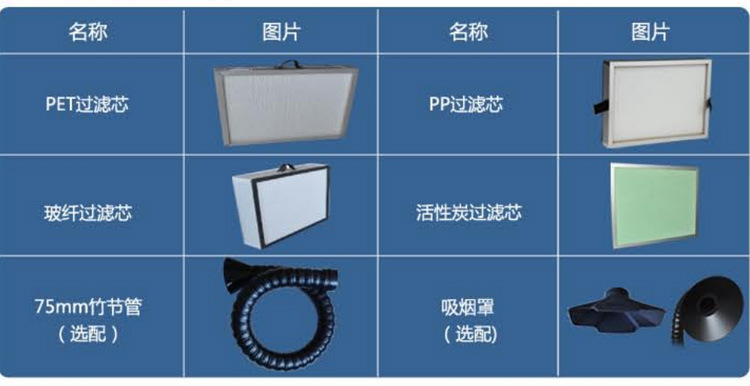 DX1001-