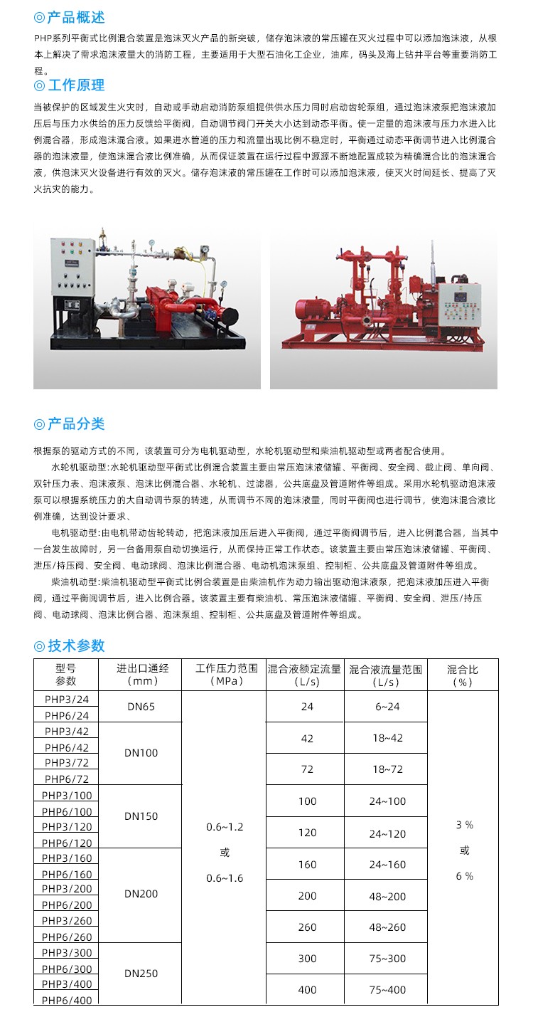 å¹³è¡¡å¼æ¯ä¾æ··åè£ç½®è¯¦æ(1).jpg