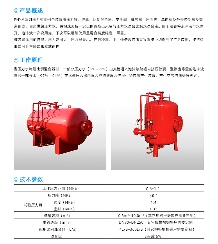 ååå¼æ¯ä¾æ··åè£ç½®è¯¦æ.jpg