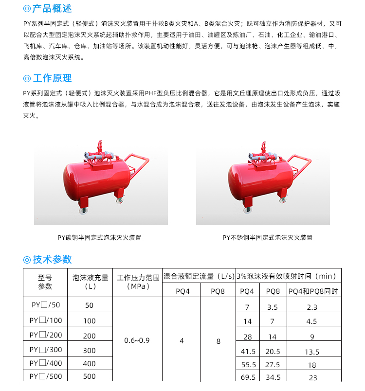 ååºå®å¼ï¼è½»ä¾¿å¼ï¼æ³¡æ²«ç­ç«è£ç½®.jpg