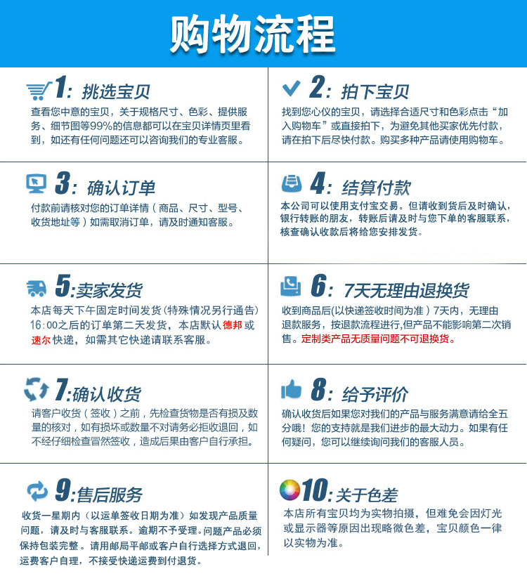 购物流程