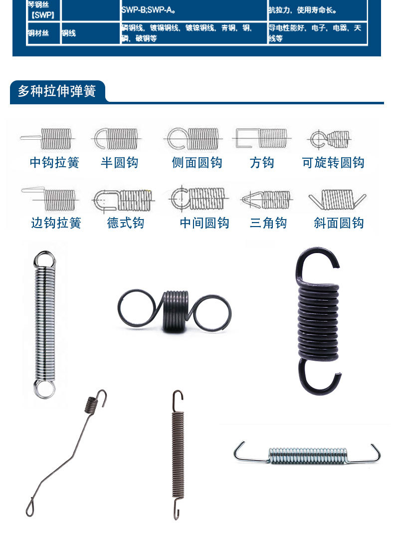 拉伸弹簧详情_04.jpg