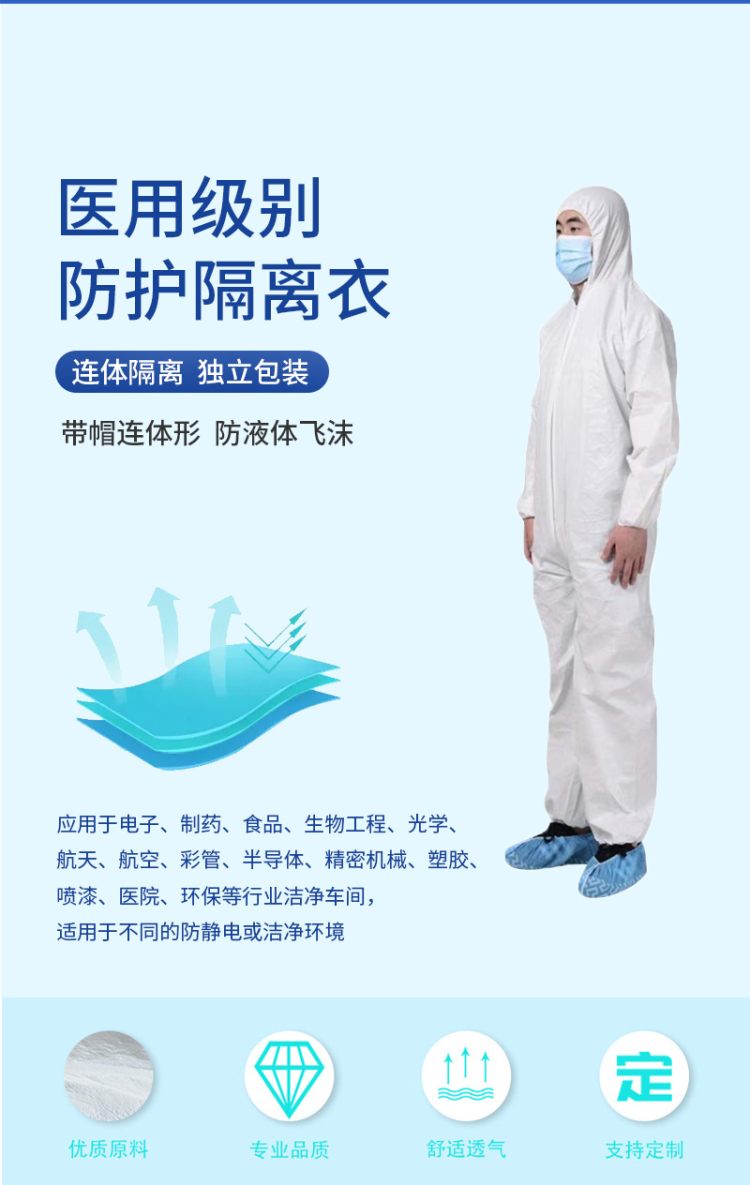 图片上传