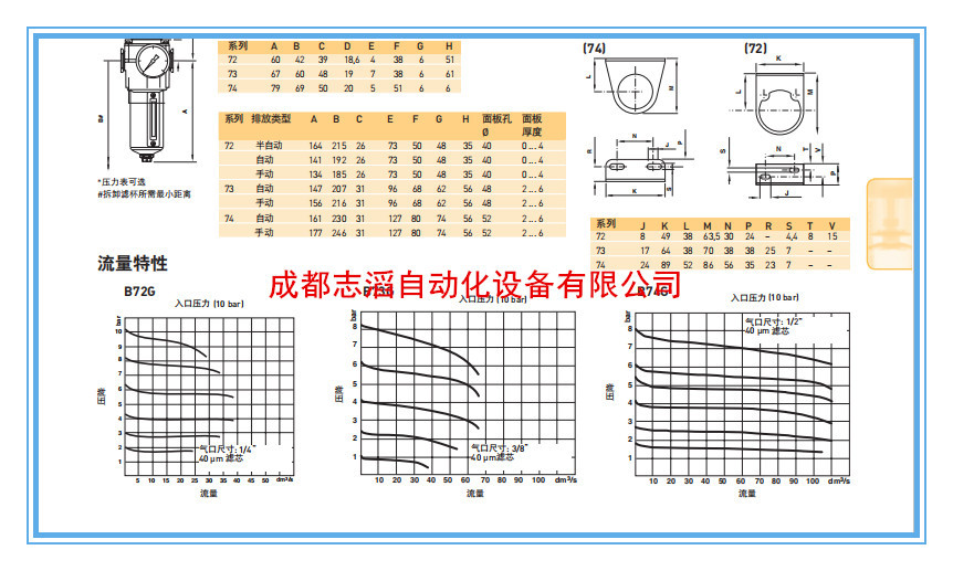 2019120904