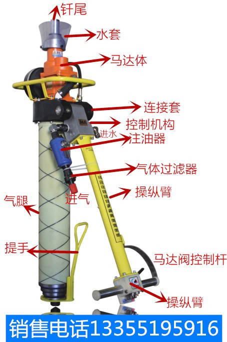 锚杆钻机_副本_副本