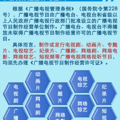 北京电影剧本梗概备案申请摄制单片许可证