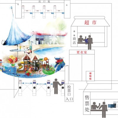 杭州西湖区水上乐园一卡通 水上乐园智能检票通道闸 启点科技