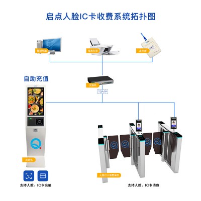 巢湖市人脸识别闸机消费系统 闸机刷脸消费 启点科技