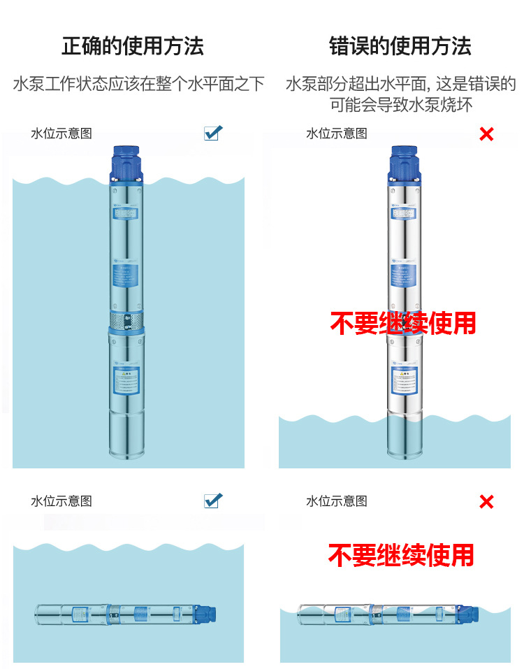 QJ型井用潜水泵|深井泵|深井潜水电泵发现上海三利，看到品质