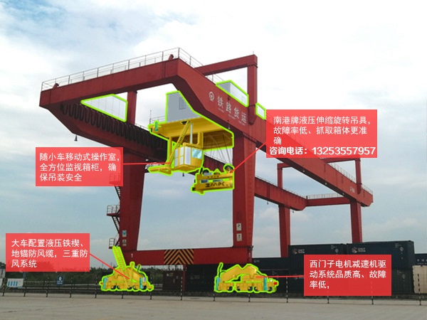 黑龙江鹤岗龙门吊出租厂家40吨20米跨集装箱门机
