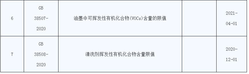 QQ截图20200828091950，清洗剂GB标准.jpg