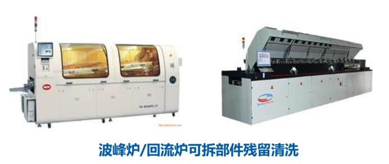 波峰炉-回流炉可拆部件残留清洗.jpg