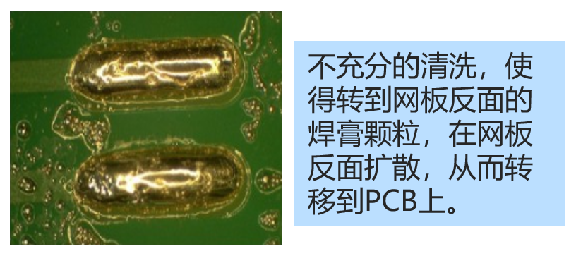 SMT钢网的清洁.png