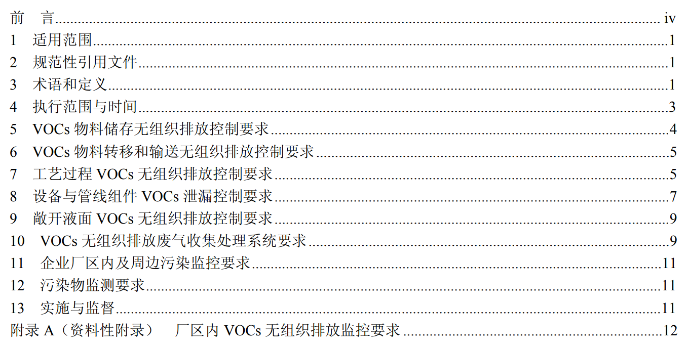 挥发性有机物无组织排放控制标准目录大纲.png