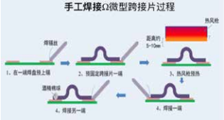 电子组件精密焊接方法(2).png