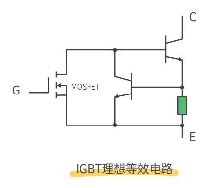 2-IGBT清洗液厂商与MOS管和IGBT的区别，合明科技.jpg