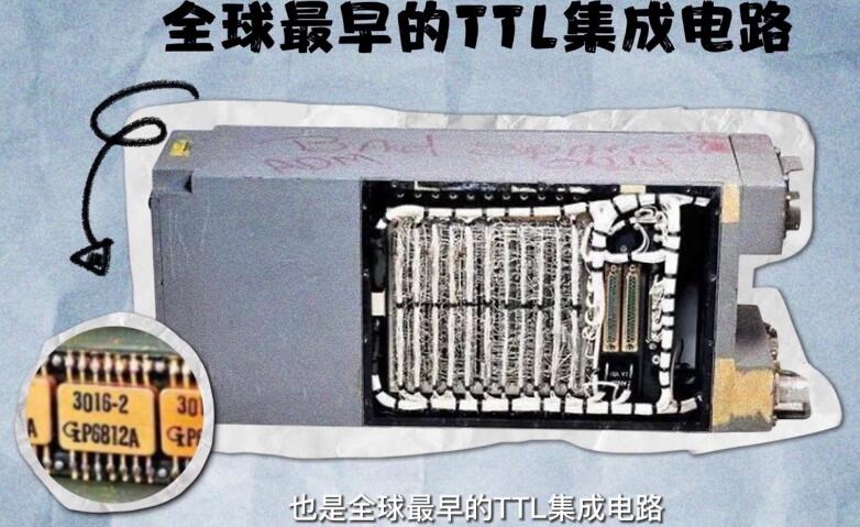 表面组装技术（Surface Mounted Technology的缩写）的发展1，合明科技2.jpg