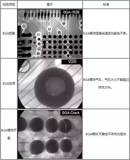 3-IC芯片封装技术类型与SMD的封装主要类型介绍，合明科技.jpg
