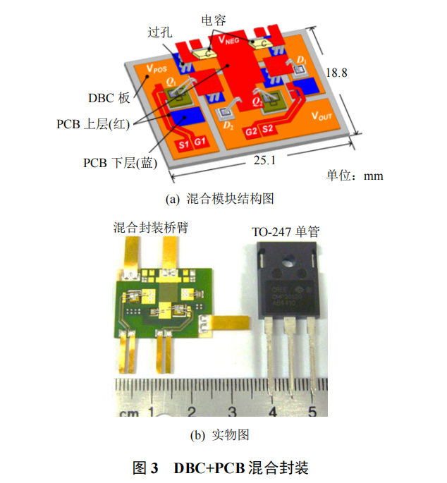 1-DBC+PCB混合封装与电路板基板清洗介绍，合明科技.png