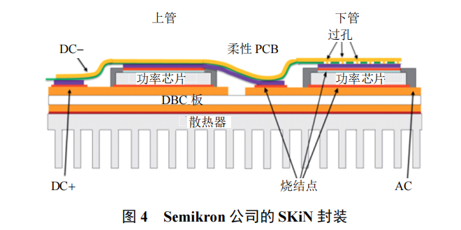 2-DBC+PCB混合封装与电路板基板清洗介绍，合明科技.png