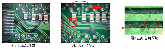 PCBA线路板清洗