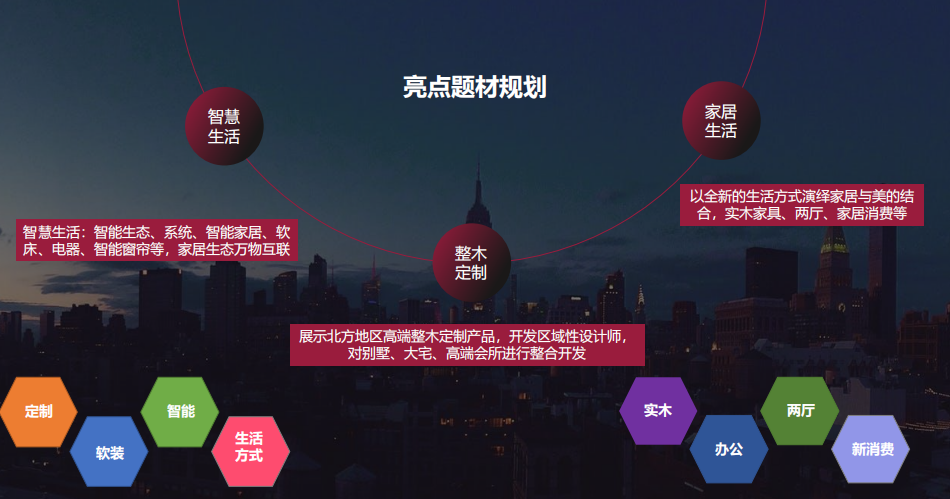 2023中国（天津）国际家居博览会