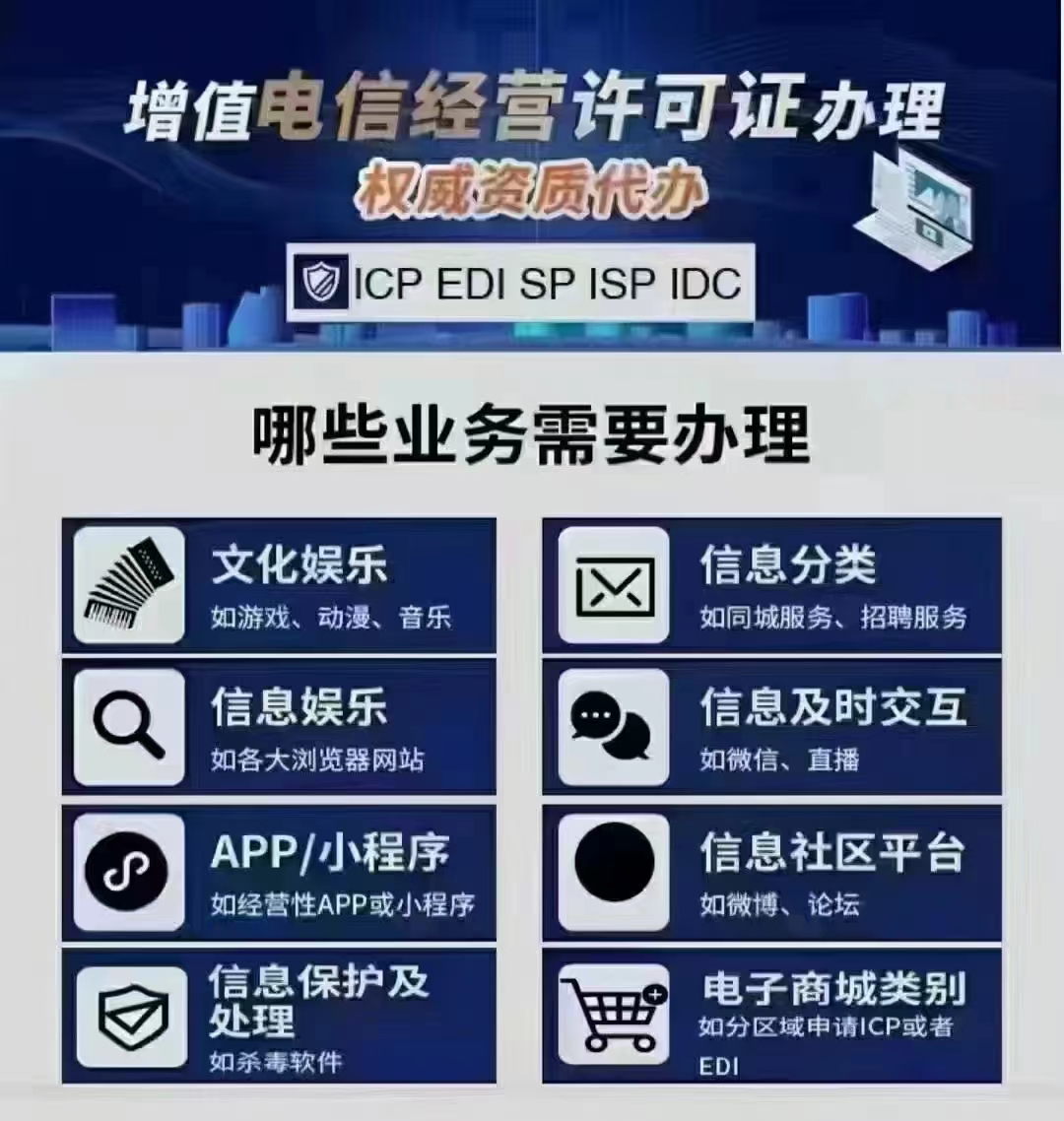 成都市公司小程序想要上架大平台怎么申请ICP许可证