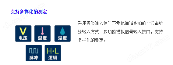GL240多样化测定.png