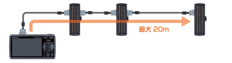 GL840扩展2.png