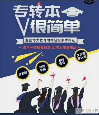 五年制专转本苏州大学应用技术学院可报考的专业，录取情况如何？