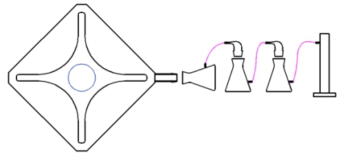 QT-WII20大型昆虫四臂嗅觉观测系统