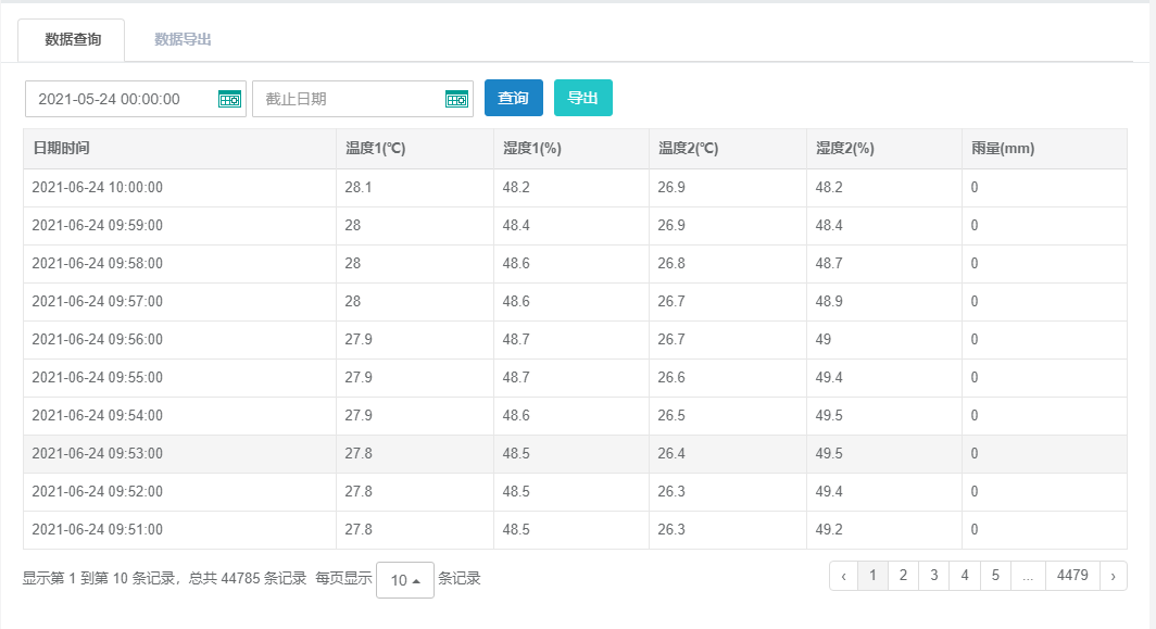 QT-1021 蒸散发站