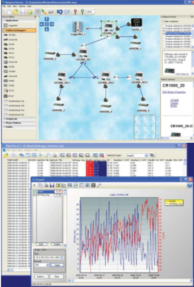 QT-3030 H系列水槽式地表径流测量系统