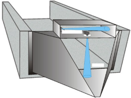 QT-3030 H系列水槽式地表径流测量系统