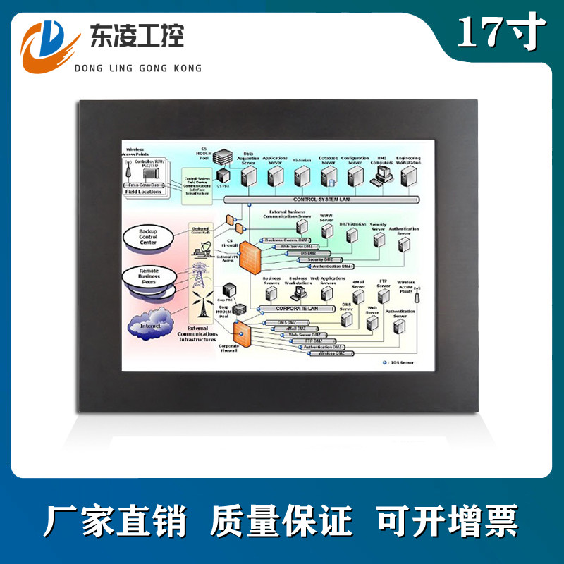 宽电压嵌入式17寸触控一体机win10