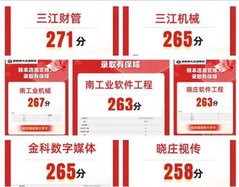 如何在江苏五年制专转本考试中脱颖而出——加入瀚宣博大