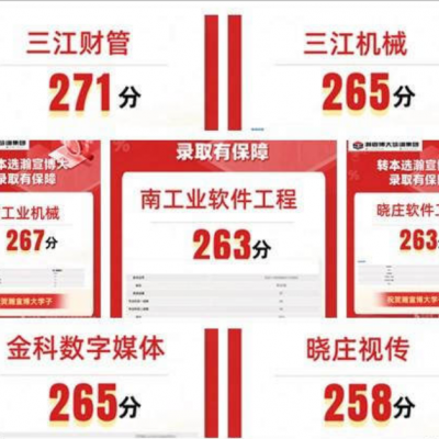 南京航空航天大学金城学院五年制专转本考试解析与备考建议