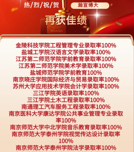 五年制专转本择校指南：公办VS民办的核心差异与选择策略