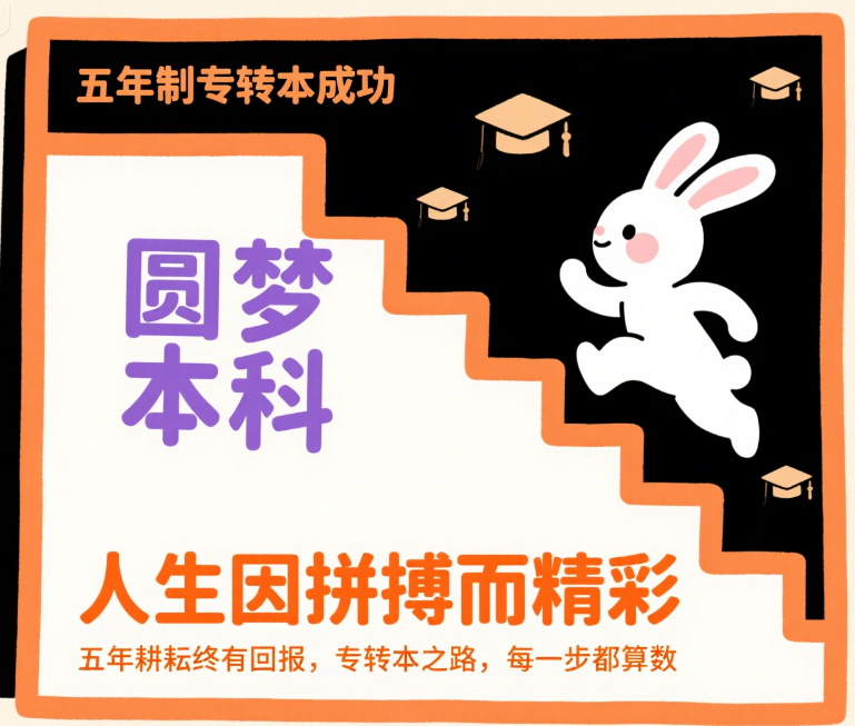 五年制专转本南通理工学院市场营销专业：不限专业的升学红利