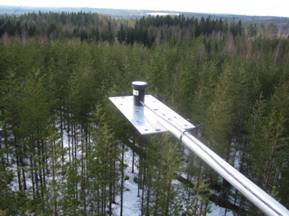 QT-2030 植被光谱监测系统