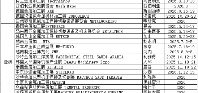 2026年墨西哥金属加工展览会