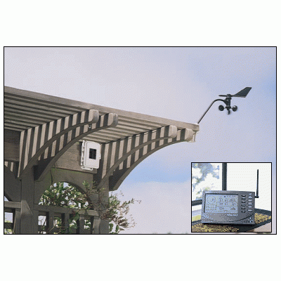 6332无线风速风向监测站