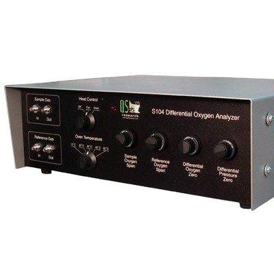 S104差分氧气分析仪