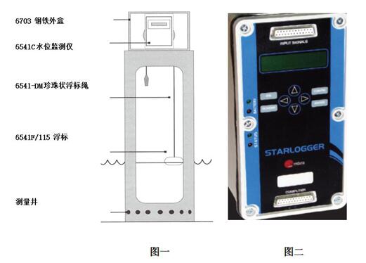 6541C浮子水位监测仪