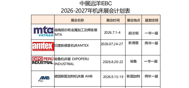 2026年韩国国际机床展SIMTOS
